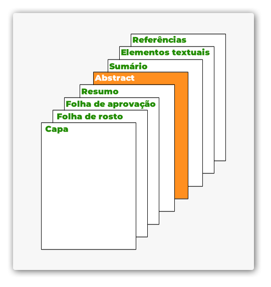 Como traduzir o seu ABSTRACT com apenas 4 passos simples