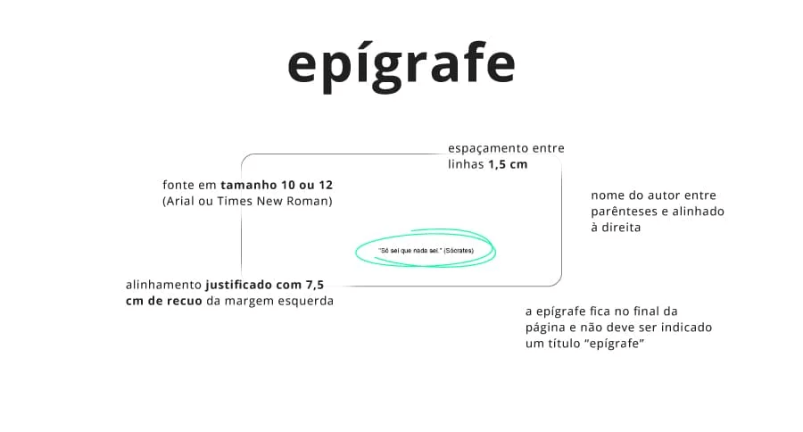 Epígrafe