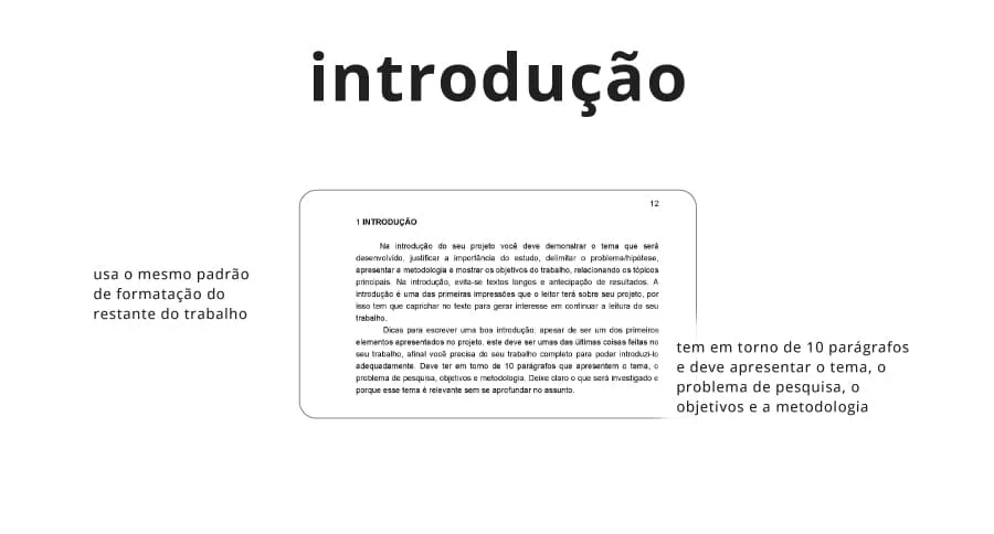 Introdução